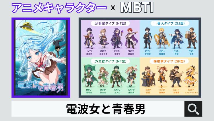 電波女と青春男のキャラクターMBTI一覧