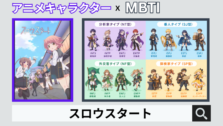 スロウスタートのキャラクターMBTI一覧