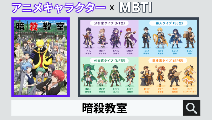 暗殺教室のキャラクターMBTI一覧