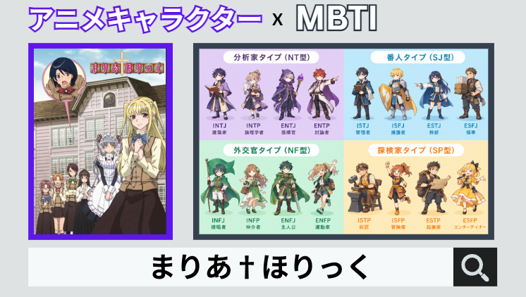 まりあ†ほりっくのキャラクターMBTI一覧