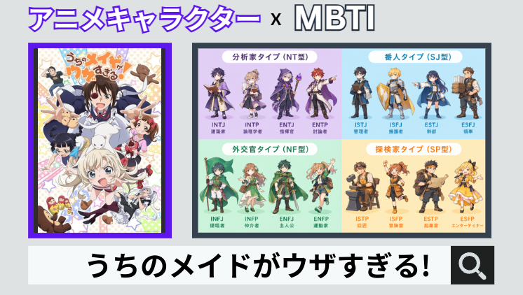 うちのメイドがウザすぎる!のキャラクターMBTI一覧