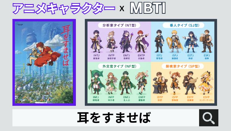 耳をすませばのキャラクターMBTI一覧