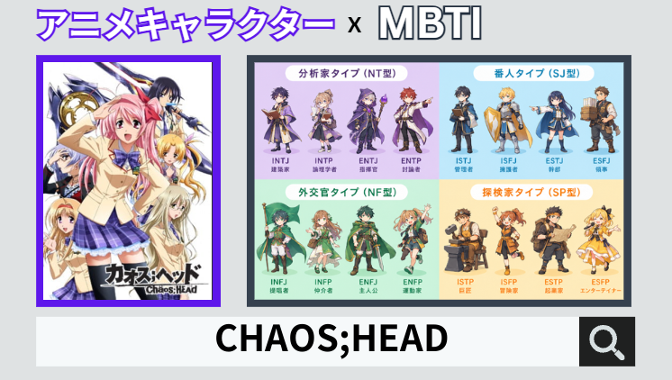 CHAOS;HEADのキャラクターMBTI一覧