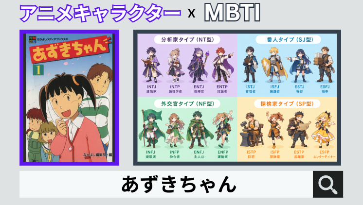 あずきちゃんのキャラクターMBTI一覧