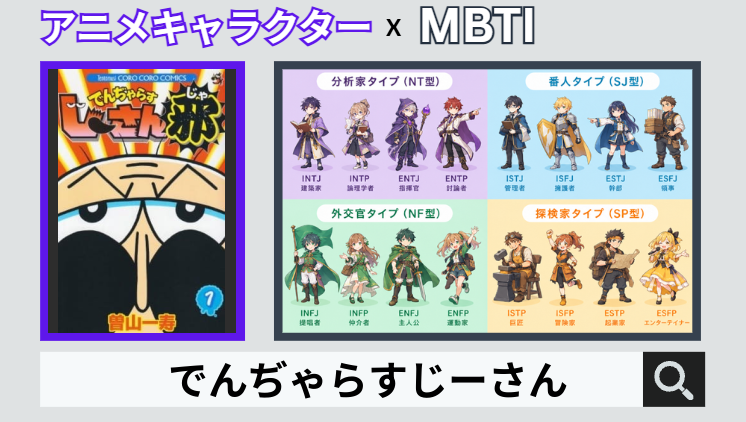 でんぢゃらすじーさんのキャラクターMBTI一覧