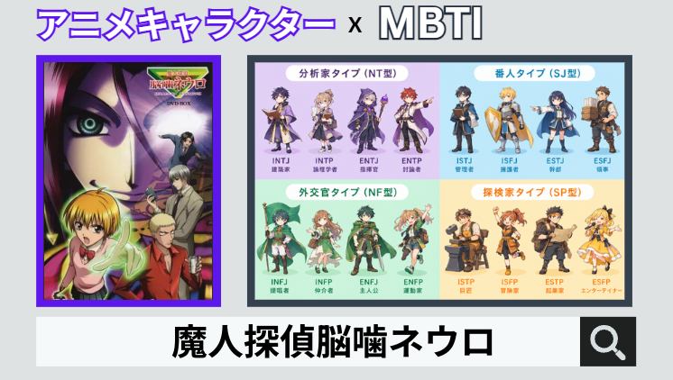 魔人探偵脳噛ネウロのキャラクターMBTI一覧
