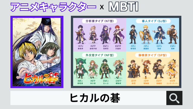 ヒカルの碁のキャラクターMBTI一覧