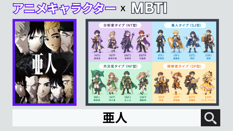 亜人のキャラクターMBTI一覧