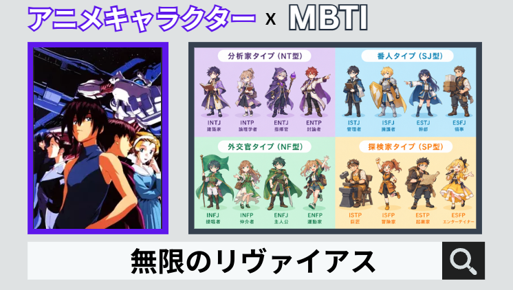 無限のリヴァイアスのキャラクターMBTI一覧