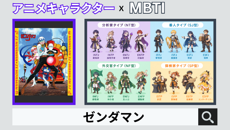 ゼンダマンのキャラクターMBTI一覧