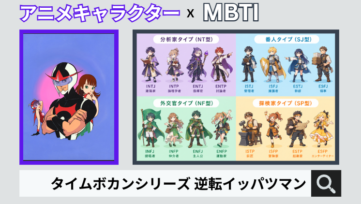 タイムボカンシリーズ 逆転イッパツマンのキャラクターMBTI一覧