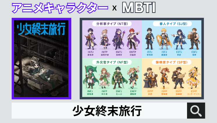 少女終末旅行のキャラクターMBTI一覧
