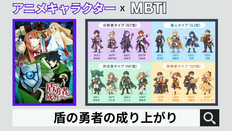 盾の勇者の成り上がりのキャラクターMBTI一覧