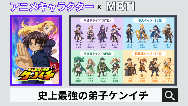 史上最強の弟子ケンイチのキャラクターMBTI一覧
