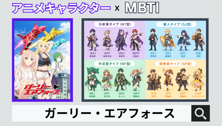 ガーリー・エアフォースのキャラクターMBTI一覧
