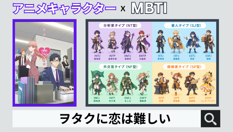 ヲタクに恋は難しいのキャラクターMBTI一覧