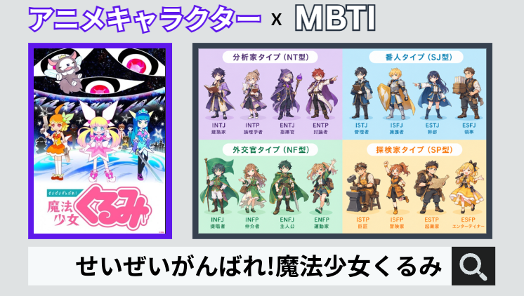 せいぜいがんばれ!魔法少女くるみのキャラクターMBTI一覧