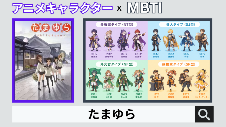 たまゆらのキャラクターMBTI一覧