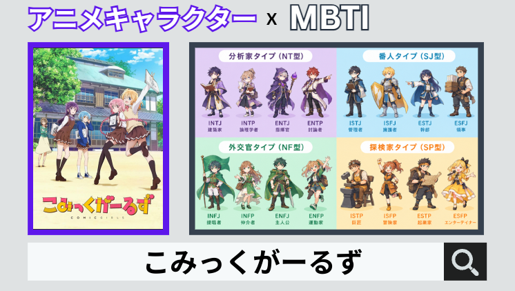 こみっくがーるずのキャラクターMBTI一覧