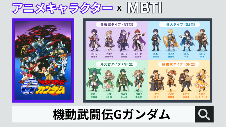 機動武闘伝GガンダムのキャラクターMBTI一覧