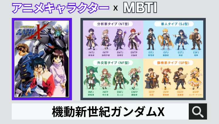 機動新世紀ガンダムXのキャラクターMBTI一覧