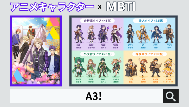 A3!のキャラクターMBTI一覧