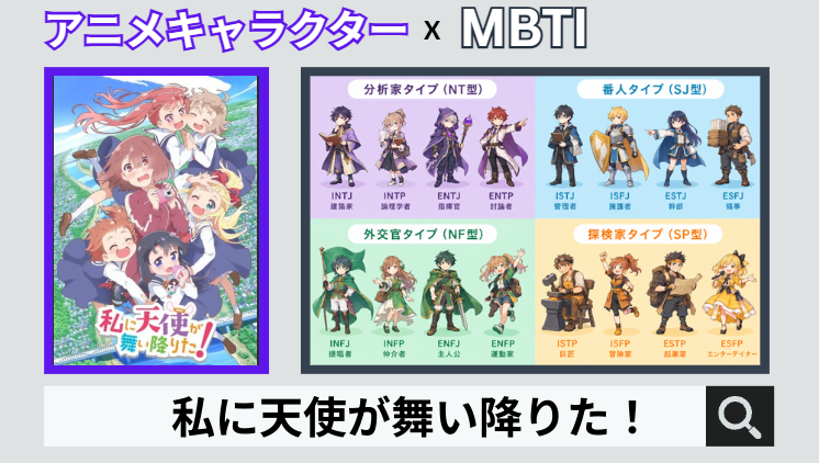 私に天使が舞い降りた！のキャラクターMBTI一覧