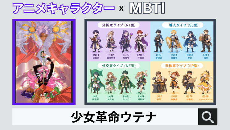 少女革命ウテナのキャラクターMBTI一覧