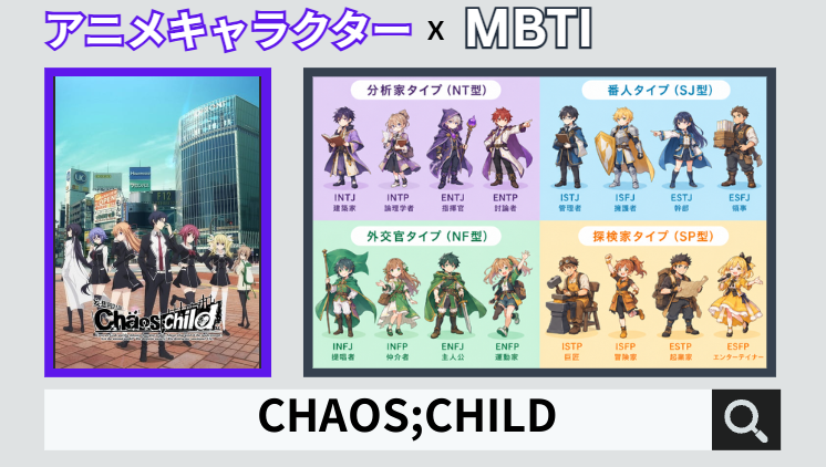 CHAOS;CHILDのキャラクターMBTI一覧