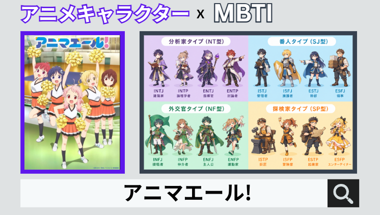 アニマエール!のキャラクターMBTI一覧