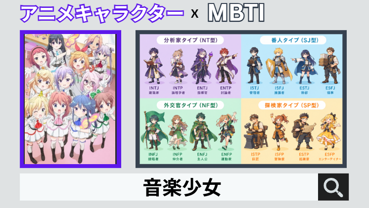 音楽少女のキャラクターMBTI一覧