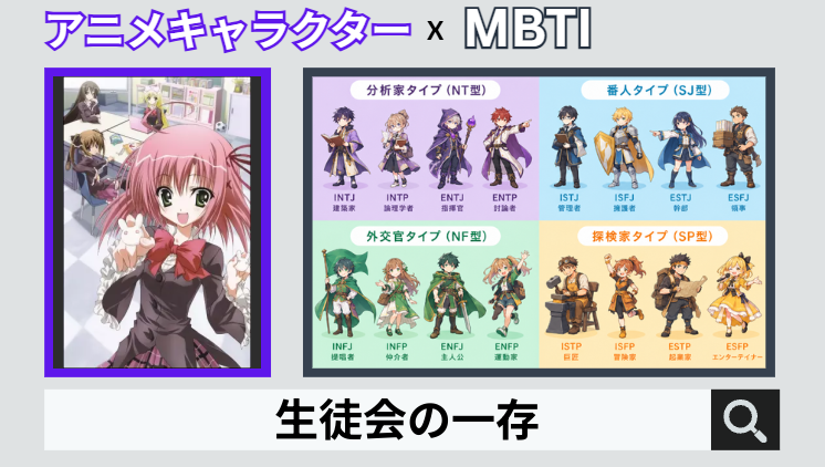 生徒会の一存のキャラクターMBTI一覧