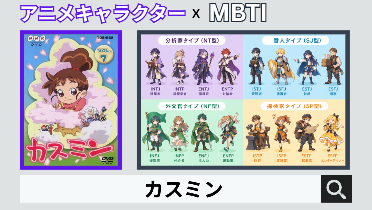 カスミンのキャラクターMBTI一覧