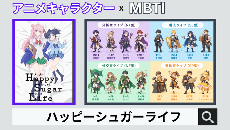 ハッピーシュガーライフのキャラクターMBTI一覧