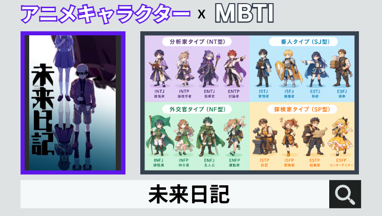 未来日記のキャラクターMBTI一覧
