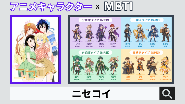 ニセコイのキャラクターMBTI一覧