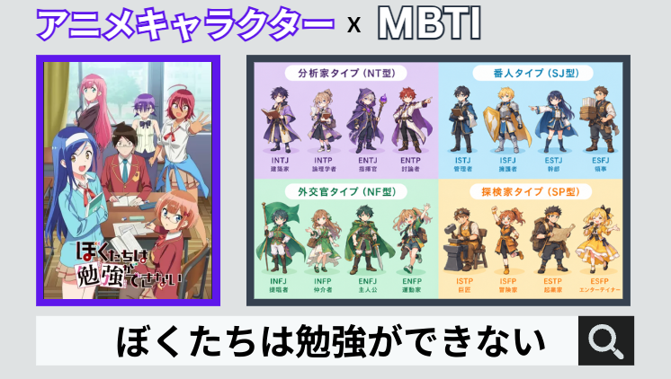ぼくたちは勉強ができないのキャラクターMBTI一覧