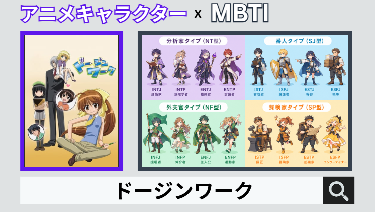 ドージンワークのキャラクターMBTI一覧
