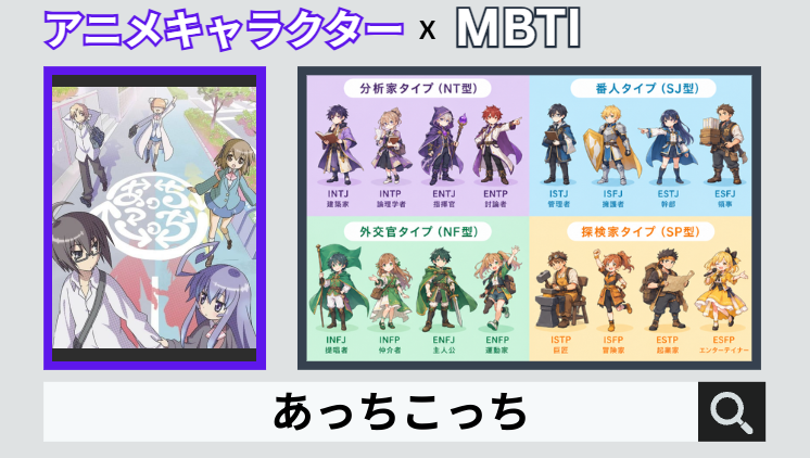 あっちこっちのキャラクターMBTI一覧