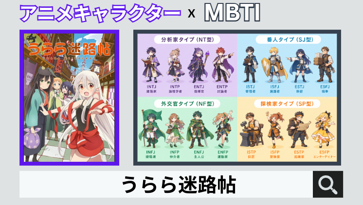 うらら迷路帖のキャラクターMBTI一覧