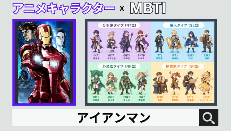 アイアンマンのキャラクターMBTI一覧