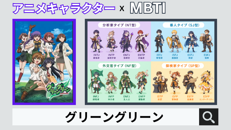 グリーングリーンのキャラクターMBTI一覧