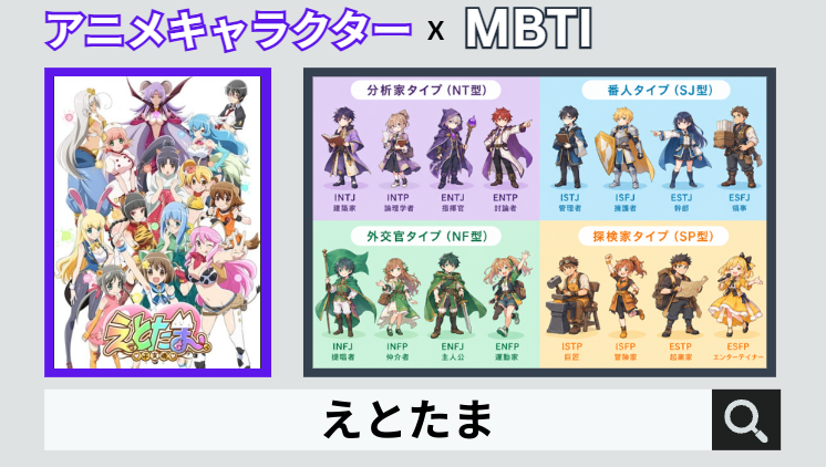 えとたまのキャラクターMBTI一覧