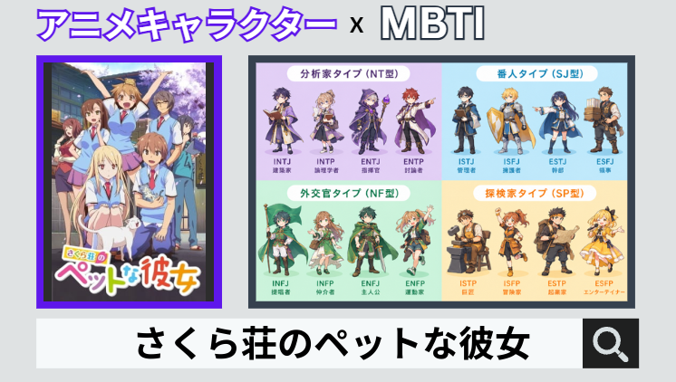 さくら荘のペットな彼女のキャラクターMBTI一覧