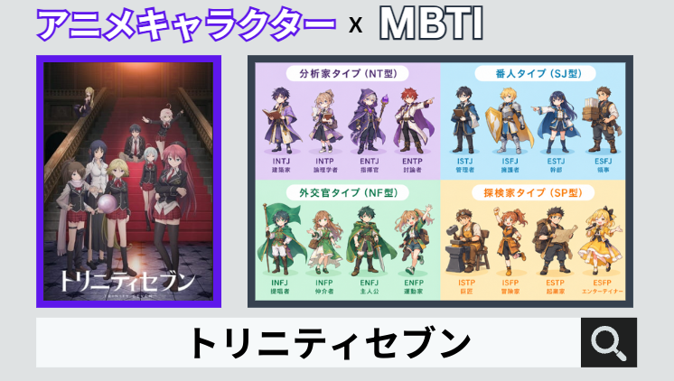 トリニティセブンのキャラクターMBTI一覧