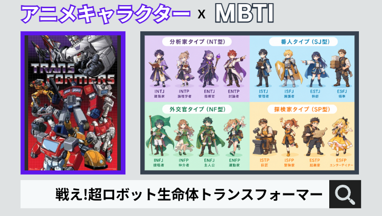 戦え!超ロボット生命体トランスフォーマーのキャラクターMBTI一覧