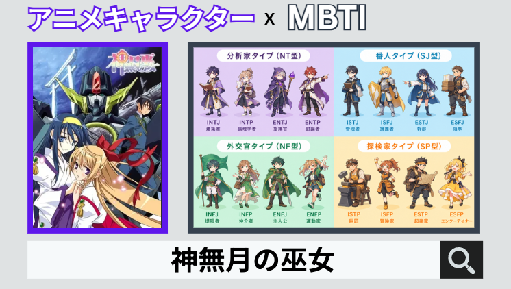 神無月の巫女のキャラクターMBTI一覧