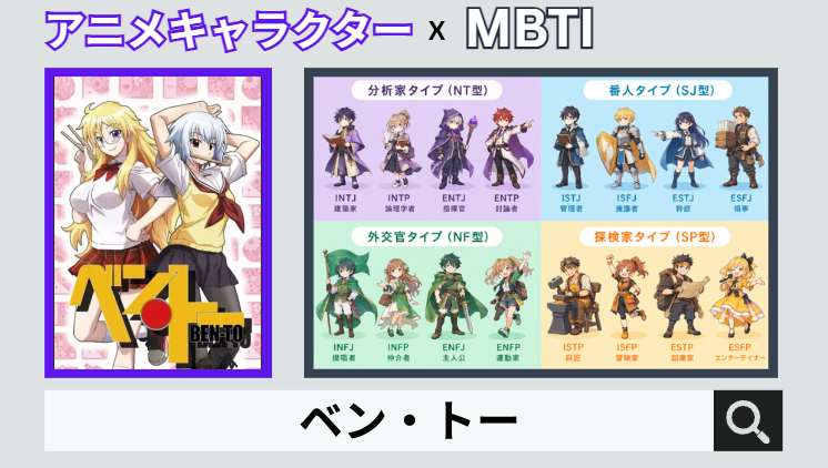 ベン・トーのキャラクターMBTI一覧