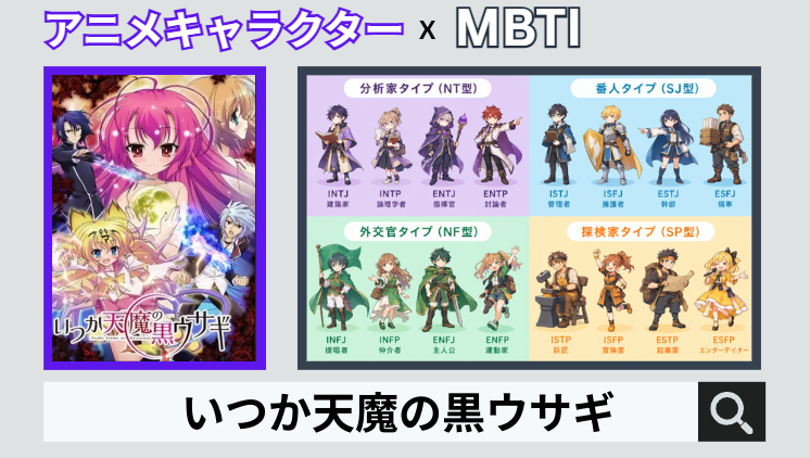 いつか天魔の黒ウサギのキャラクターMBTI一覧