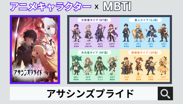 アサシンズプライドのキャラクターMBTI一覧
